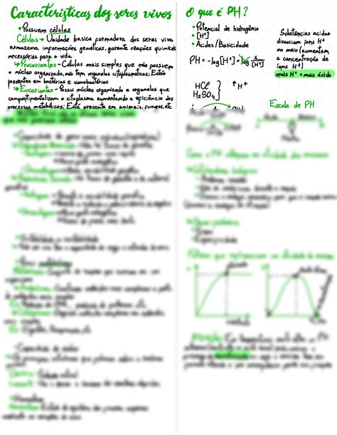 Solution Biologia Caracter Sticas Dos Seres Vivos E Ph Studypool