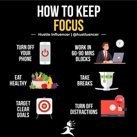 How To Stay Focused Business Ideas Entrepreneur Entrepreneur