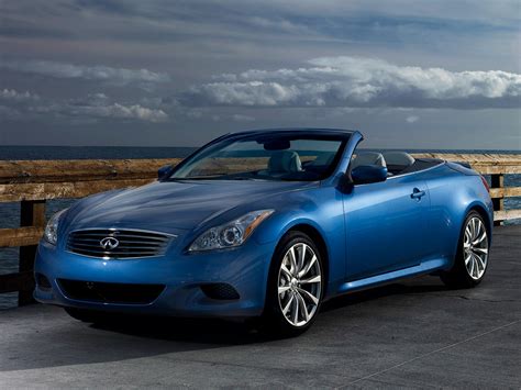 10 Best Used Convertibles Under $10,000 | Kelley Blue Book