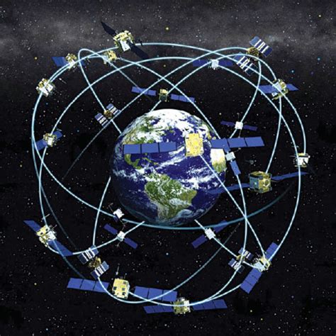 Navigation Systems Through Satellites And Radars