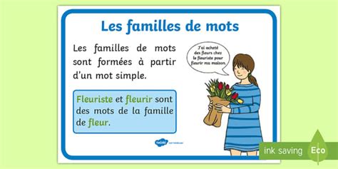 Affiche Les Familles De Mots Hecho Por Educadores Twinkl