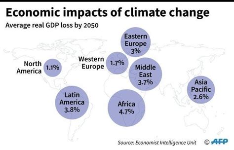 Climate Impacts To Cost World Trillion By Digital Journal