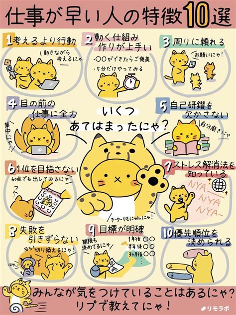 リモにゃん｜仕事術をゆるく図解🐱 Remolabo On X 自己改善 仕事 モチベーション 勉強 やる気 名言