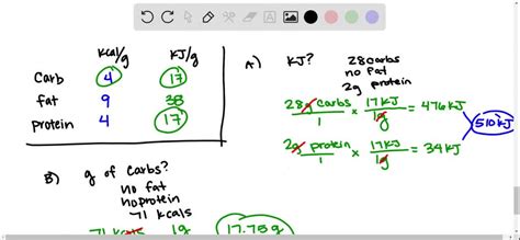 SOLVED Using The Energy Values For Foods See The Table Determine