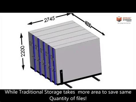 Ms Powder Coated Mobile Compactor Racks Storage Capacity Kg