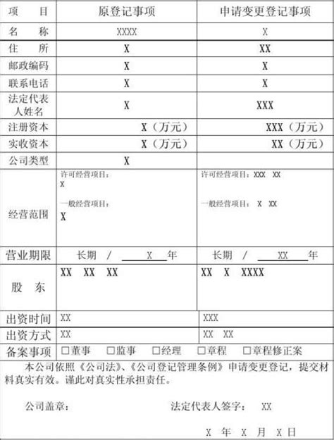 公司变更经营范围申请模板 范文118