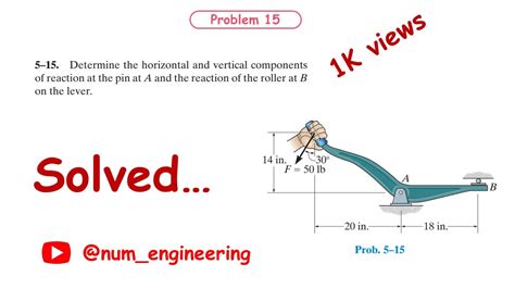 Determine The Horizontal And Vertical Components Of Reaction At The Pin