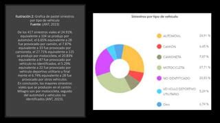 Tramos De Concentracion De Accidentes Siniestros Ppt