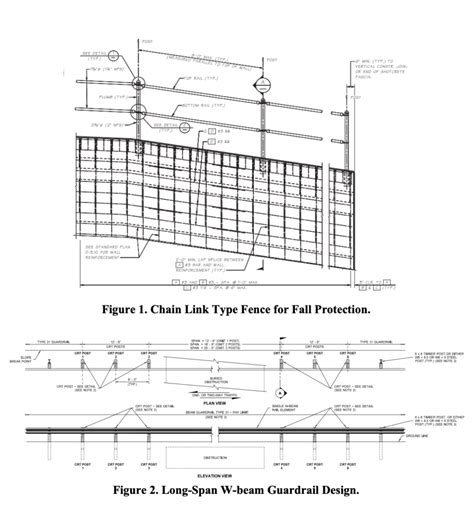 Evaluation Of Long Span W Beam Guardrail In Front Of Fall Protection