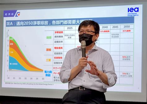 【2021空污論壇】曾文生：將以積極態度助產業面對淨零排放議題 匯流新聞網