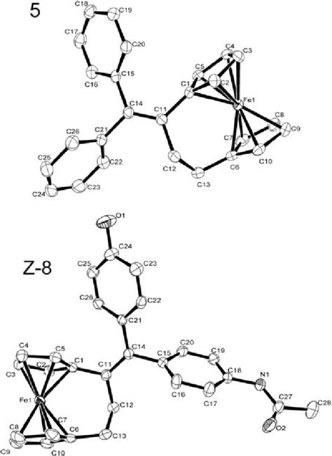 Ortep Diagrams Of 5 And Z 8 Thermal Ellipsoids Shown At 50 Download Scientific Diagram