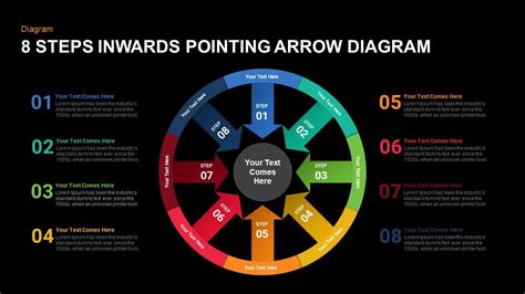 Steps Arrows Pointing Inwards Diagram Template For Powerpoint