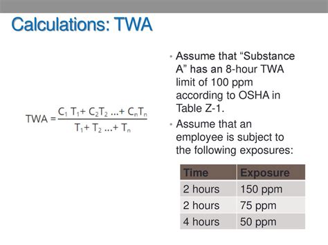 CHAPTER 5 Occupational Exposure Limits And Assessment Of Workplace