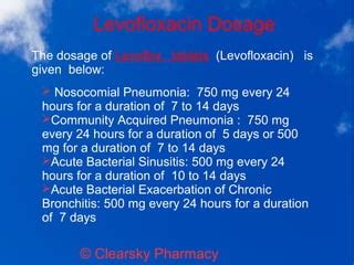 Levoflox (Levofloxacin Tablets) | PPT