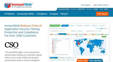 Best Vulnerability Management Software Or Tools In