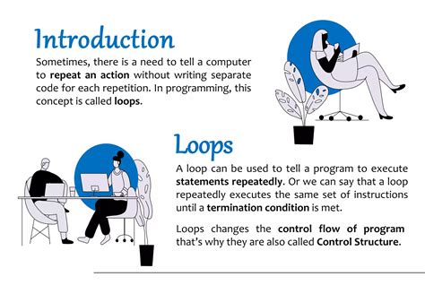 Loops In Python Pptx