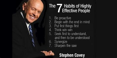 The 7 Habits Of Highly Effective People1 Be Proactive 2 Begin With