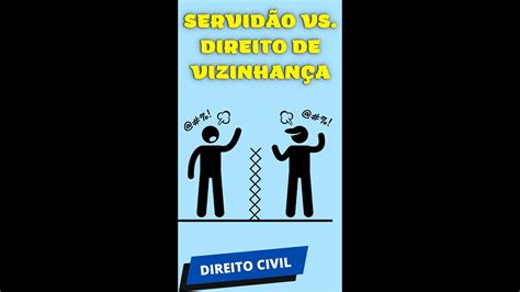 Diferença entre Servidão e Direito de vizinhança Direito Civil