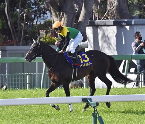 【皐月賞】2着タイトルホルダー、想定通りのレース運びも完敗 田辺は「馬の力を出し切れた」と完全燃焼を強調：中日スポーツ・東京中日スポーツ