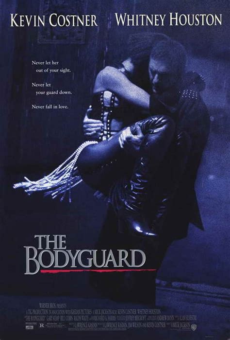 The Bodyguard (1992) Cast and Characters – Flick-O-Rama