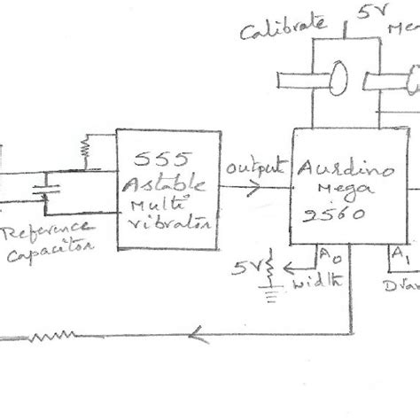 Relay board A two channel Relay Board as shown in Fig.4 is used to ...