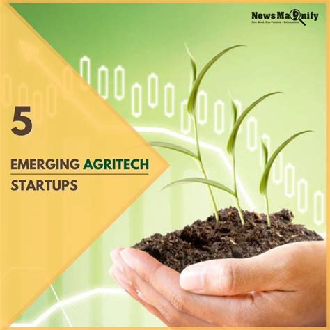 Emerging Agritech Startups Transforming Indian Agriculture