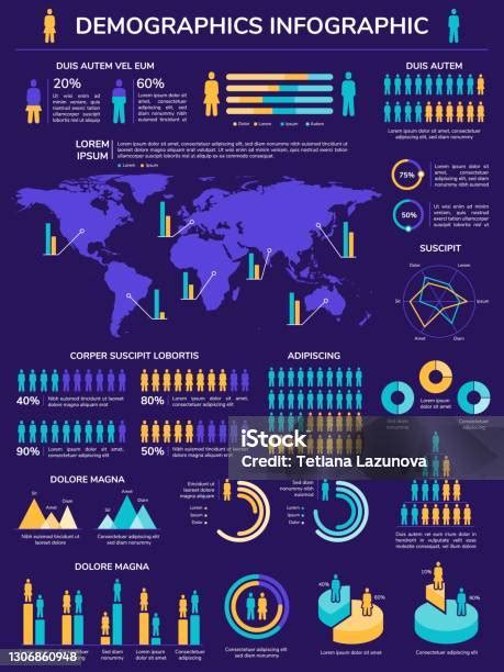 Infografica Demografica Analisi Dei Dati Sulla Crescita Della Popolazione Con Icona Delle