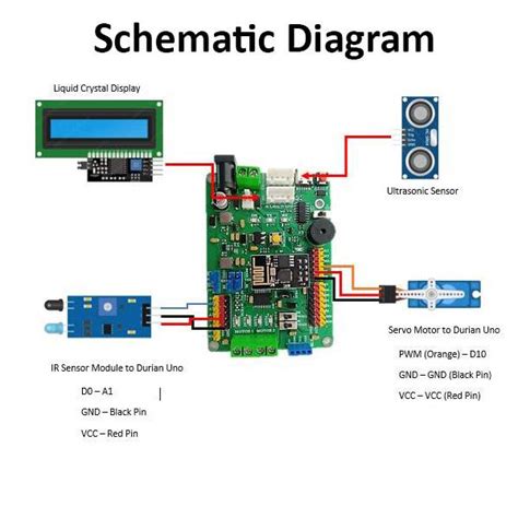 Arduino Stem Rbt Project Durian Uno Arduino Durian Iot Smart