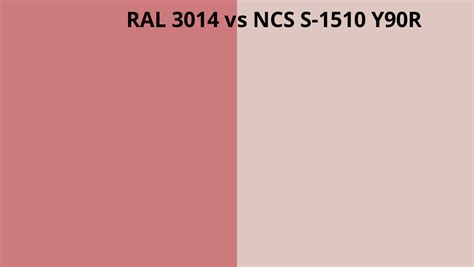 Ral 3014 Vs Ncs S 1510 Y90r Ral Colour Chart Uk