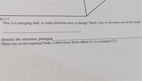 Solved ld # 5 This is a plunging fold. In what direction | Chegg.com