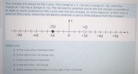 Solved An Isolated Conductor Of Arbitrary Shape Has A Net Chegg