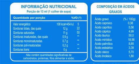 Óleo de Coco Extra Virgem Unilife 3 2 litros Edin