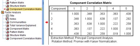 Apa Correlation Table Template