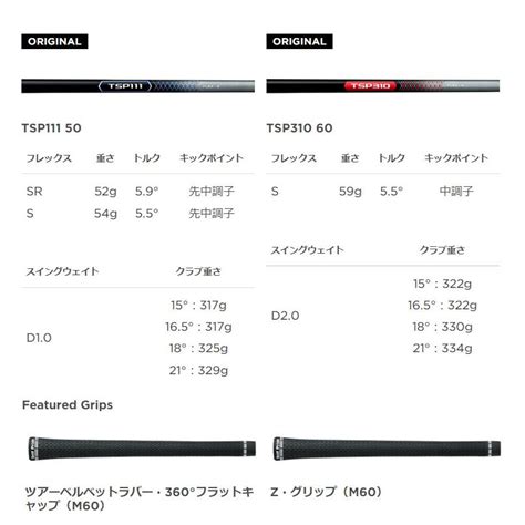 レフティタイトリストtitleist Tsr2 フェアウェイウッド Tsp111 シャフト 2022年モデル 日本正規品 St