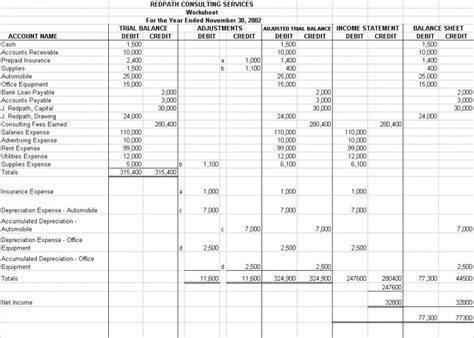 A Worksheet In Accounting Images Of Accounting Worksheet