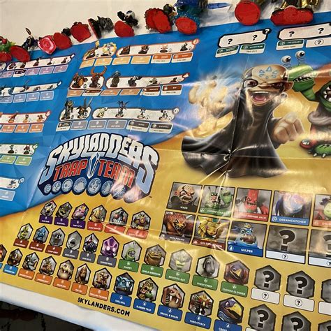 Skylanders Trap Team Poster Portail Vinted, 60% OFF