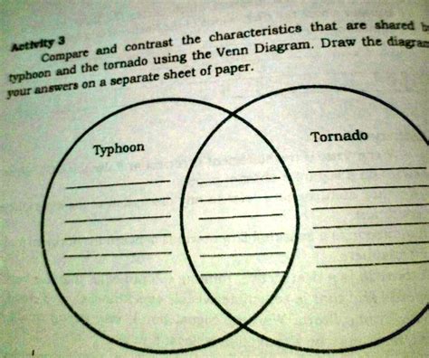 Hurricanes And Tornadoes Venn Diagram