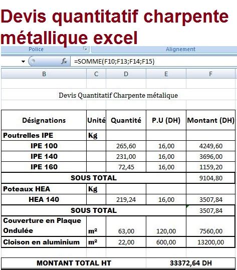 Devis Quantitatif D Finition Tout Degorgement