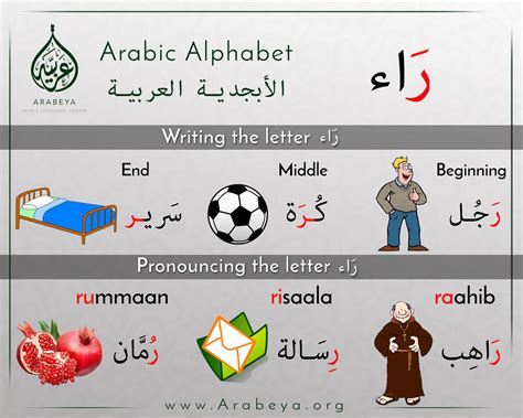 Arabic Letter Ra Words Letter Words Unleashed