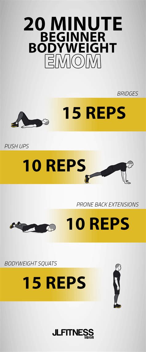 20 Minute Bodyweight Beginner Emom Heres A Short Bodyweight Workout That Is Appropriate For A