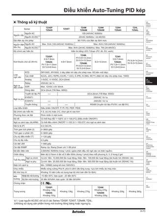 Catalog Temperature Controller Tzn Tz Series Autonics Beeteco Pdf