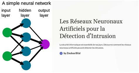 Les Réseaux Neuronaux Artificiels pour la Détection d Intrusion