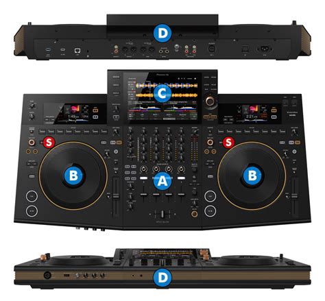 VirtualDJ Hardware Manuals Pioneer DJ OPUS QUAD Layout