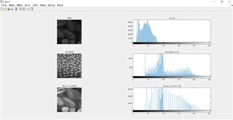 数字图像处理 直方图规定化 Matlab实验matlab 直方图规定化 Csdn博客