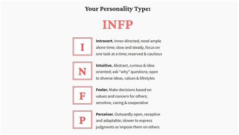 INFP Main Page