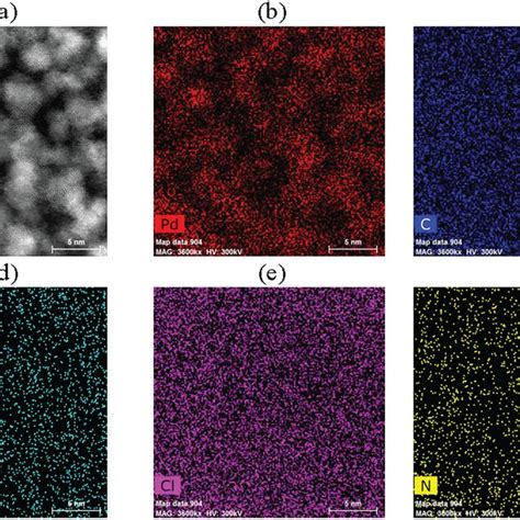 A HAADFSTEM Image And B F HAADFSTEMEDX Elemental Mapping Of