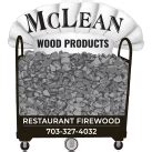 Kiln Dried Oak Firewood Bulk Mclean Wood Products Virginia