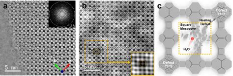 STEM Imaging Of YNU 2ST A Cs Corrected STEM QDPC Image Of YNU 2ST