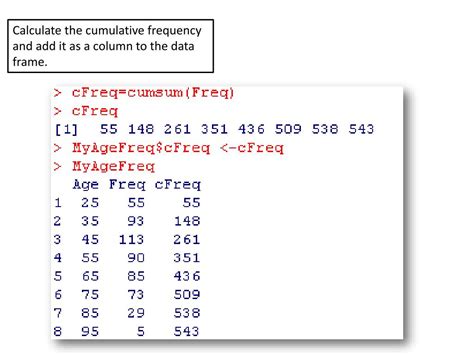 Ppt Introduction To R Powerpoint Presentation Free Download Id6297106