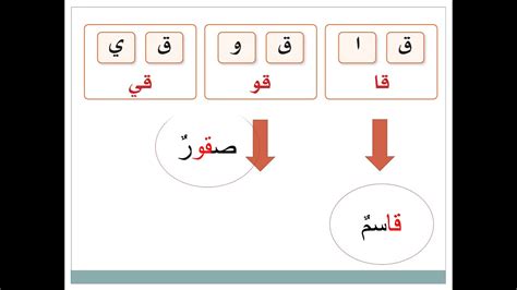 لغة عربية الصف الأول تجريد حرف القاف Youtube